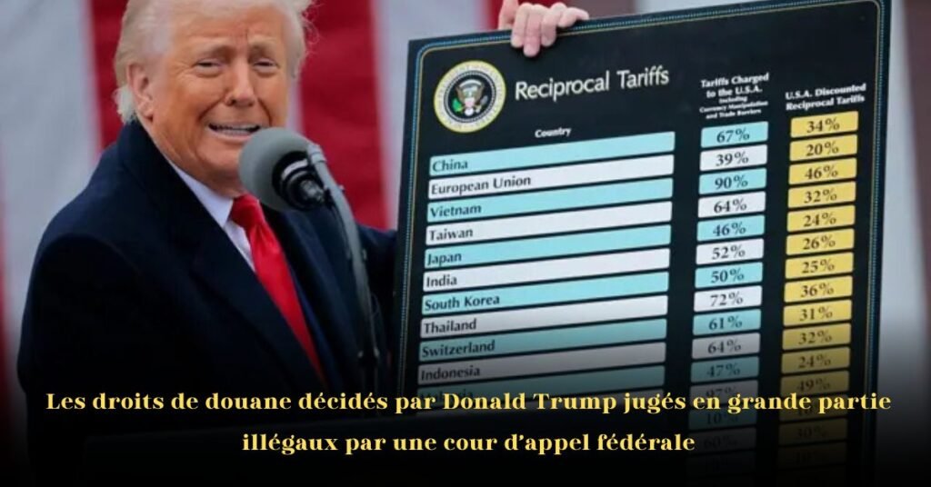 Les droits de douane décidés par Donald Trump jugés en grande partie illégaux par une cour d’appel fédérale