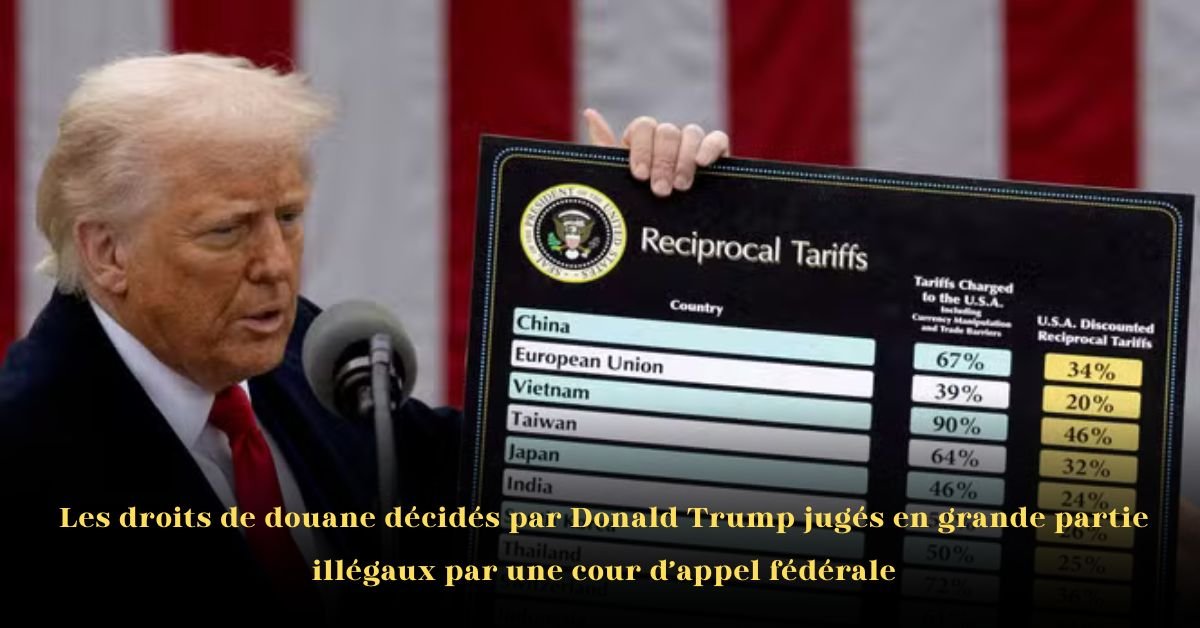 Les droits de douane décidés par Donald Trump jugés en grande partie illégaux par une cour d’appel fédérale